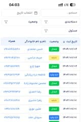مدیریت مشتریان